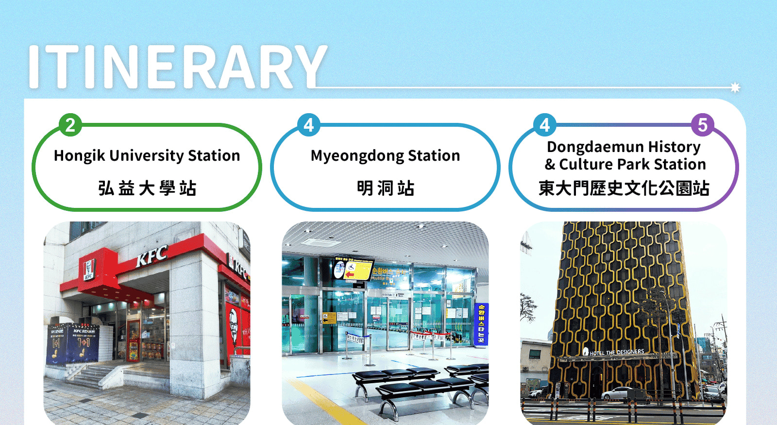 Gangneung hot spots! BTS Bus Stop / Goblin Jumunjin Beach