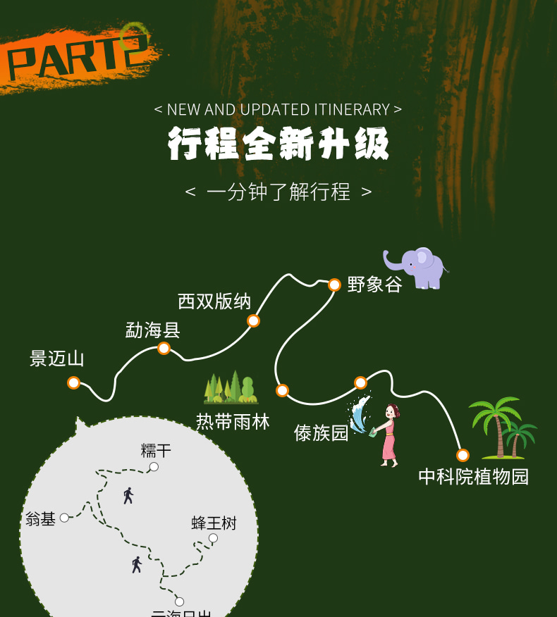 雲南版納往事6日（告莊夜市+傣族園+景邁山+中科院植物園+雨林徒步+野象谷+糯幹翁基古寨）