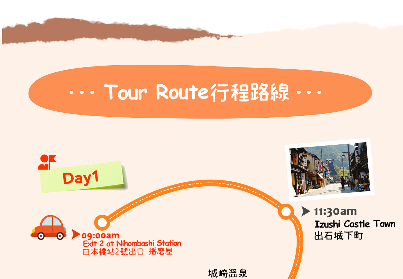A picture shows this journey from Izushi Old Town to Kinosaki Onsen, then to Ine Funaya and Amanohashidate, taking you on an in-depth tour of the most beautiful scenery in Kansai.