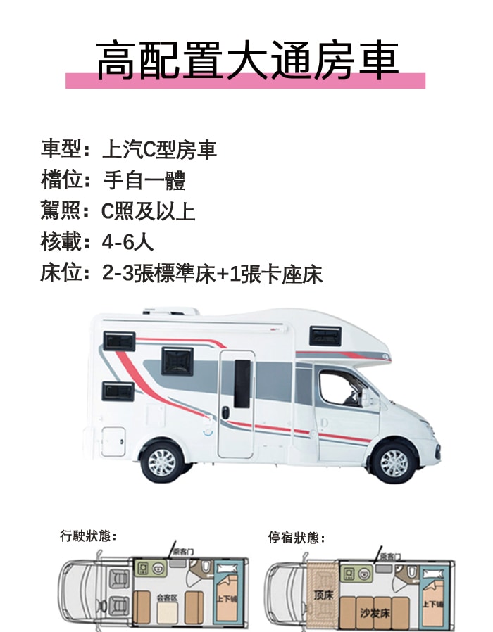 新疆伊犁漫山星野獨庫版8日（喀贊其旅拍+下午茶+S101 省道+獨山子大峽谷+賽里木湖+果子溝大橋+仙女湖牧馬+唐布拉草原）