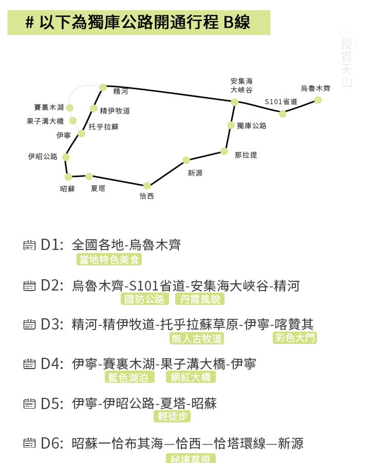 新疆伊犁縱貫天山五月版8日（全程旅拍攝影+全程坦克300出行+賽里木湖+安集海大峽谷+喀拉峻+恰西+那拉提+喀贊其+S101國防公路)