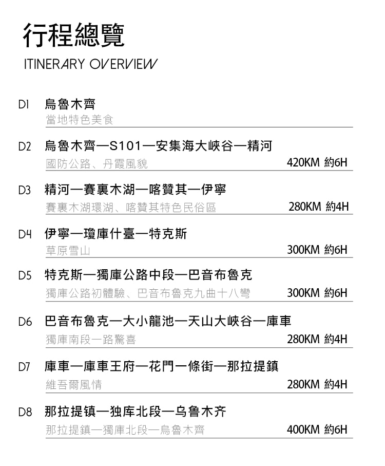 新疆縱貫南北疆8日遊（安集海大峽谷+賽里木湖+巴音布魯克+天山神秘大峽谷+瓊庫什臺+喀贊其+花門王府）