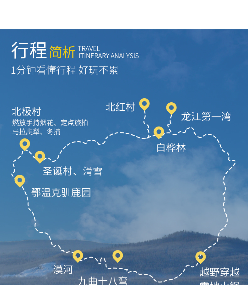 東北尋跡漠河私家4日（漠河集散+硬派越野出行+北極村定點旅拍+鄂溫克馴鹿園+北極村+邂逅聖誕老人+雪地火鍋+最北雪場滑雪+冰雪白樺林）