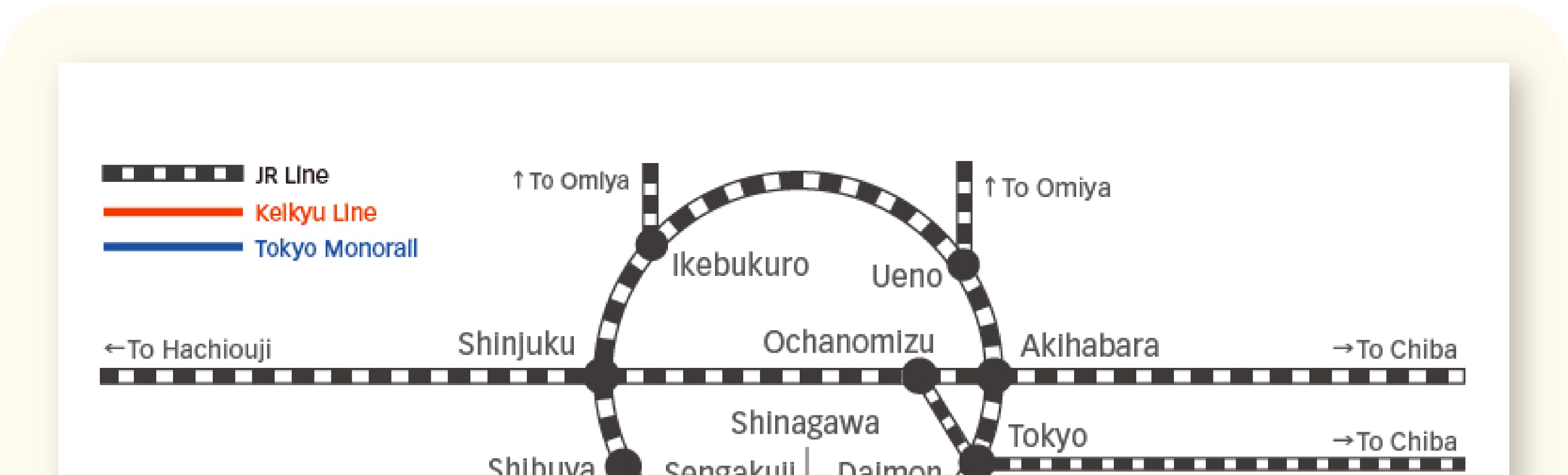 羽田機場至東京市區