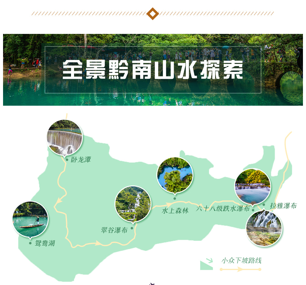 【易遊網獨家】貴州夢裡黔南高奢5日遊（觀山湖珍珀+三春裡·孟+荔波大小七孔+黃果樹瀑布+千戶苗寨非遺蠟染+尋味青巖古鎮）