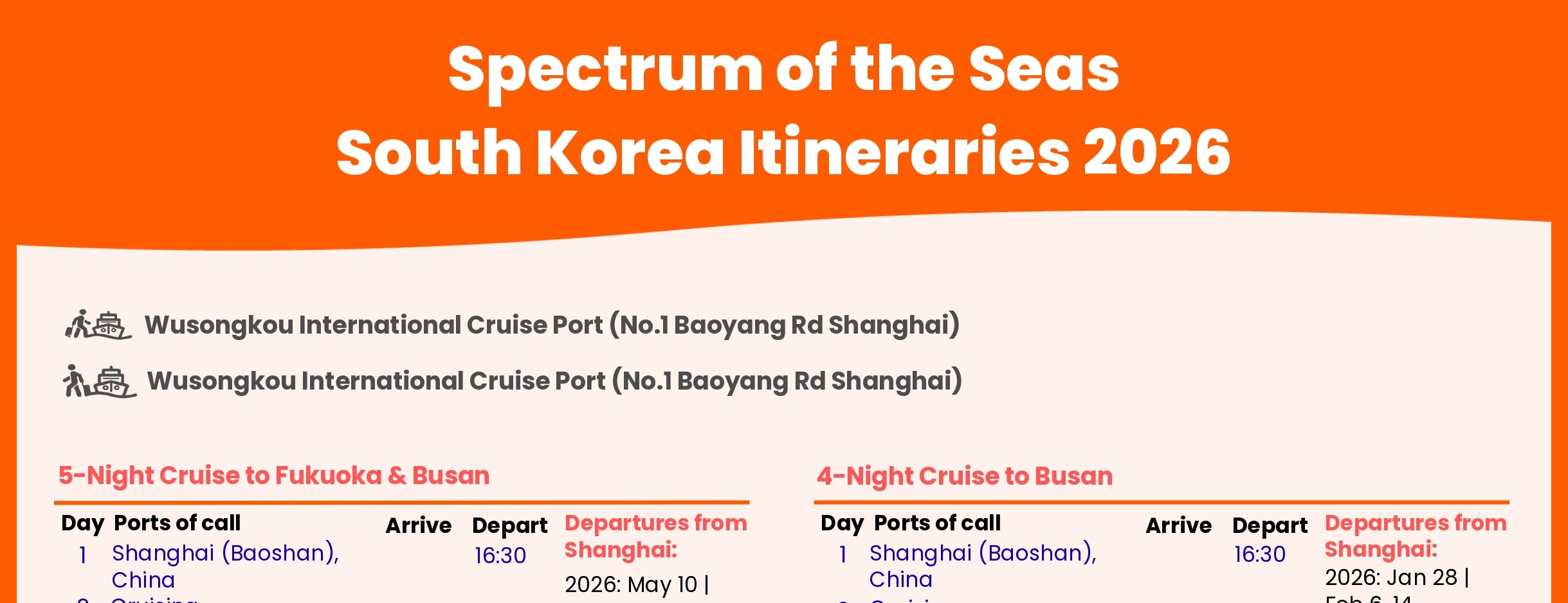 海洋光譜號行程