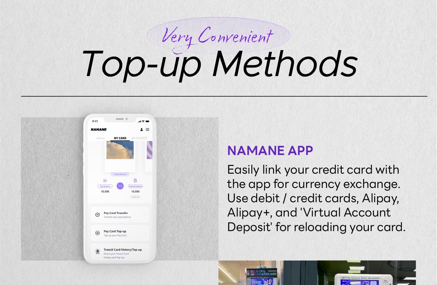 Customizable Pre-paid Travel Card - NAMANE CARD
