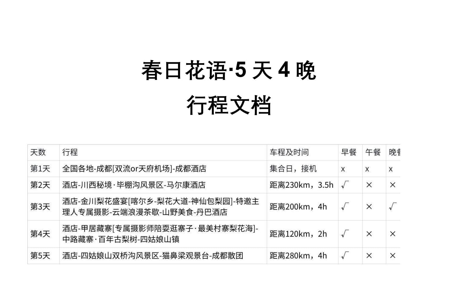 川西春日花語5日遊（金川梨花盛宴+中路藏寨+專屬攝影師+山野美食品鑑+雲端下午茶+畢棚溝+四姑娘山）