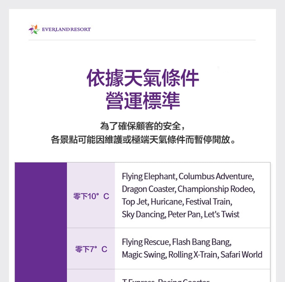 愛寶樂園之旅：熊貓世界快速通關（截止至6月30日）+ 可選餐點