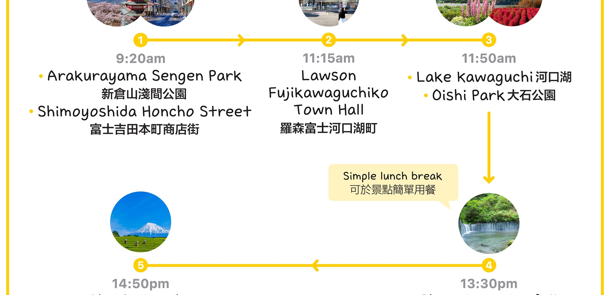 富士山 & 箱根精華遊: 山中湖/忍野八海/新倉山淺間公園/大石公園/羅森打卡/大涌谷/大淵笹場/雕刻之森美術館 (中/英/韓語導遊)