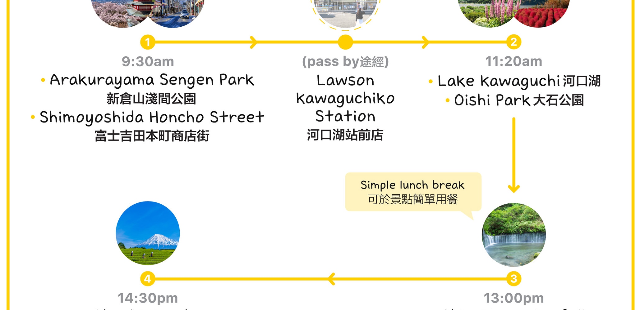 富士山 & 箱根: 富士山五合目/河口湖/大石公園/忍野八海/大涌谷/大淵笹場/雕刻之森美術館/箱根纜車/海賊船 (中/英/韓語導遊)