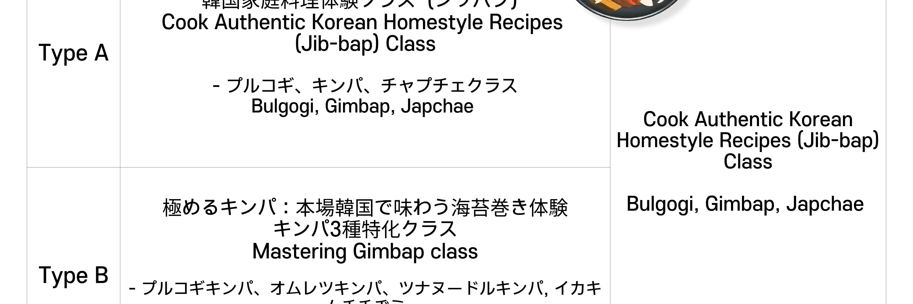 申請您想上的課程!
您可以從兩種類型的日語課程中選擇。
- 您可以在“韓國家常菜(Jib-bap)”課程和“正宗紫菜包飯特色”課程之間進行選擇。
方案A. 韓國家常菜“Jib-bap”(Japan)製作體驗 申請您想上的課程!
您可以從兩種類型的日語課程中選擇。
- 您可以在“韓國家常菜(Jib-bap)”課程和“正宗紫菜包飯特色”課程之間進行選擇。
方案A. 韓國家常菜“Jib-bap”(Japan)製作體驗