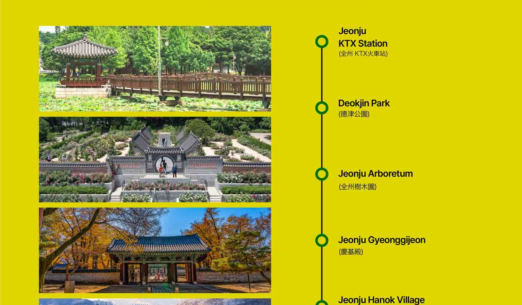 全州 (Jeonju) 私人定製出租車之旅