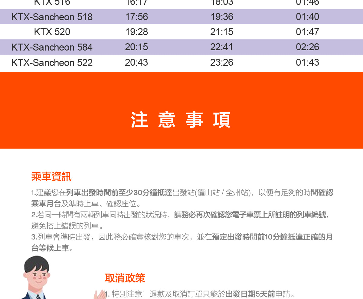 首爾 - 全州KTX火車票