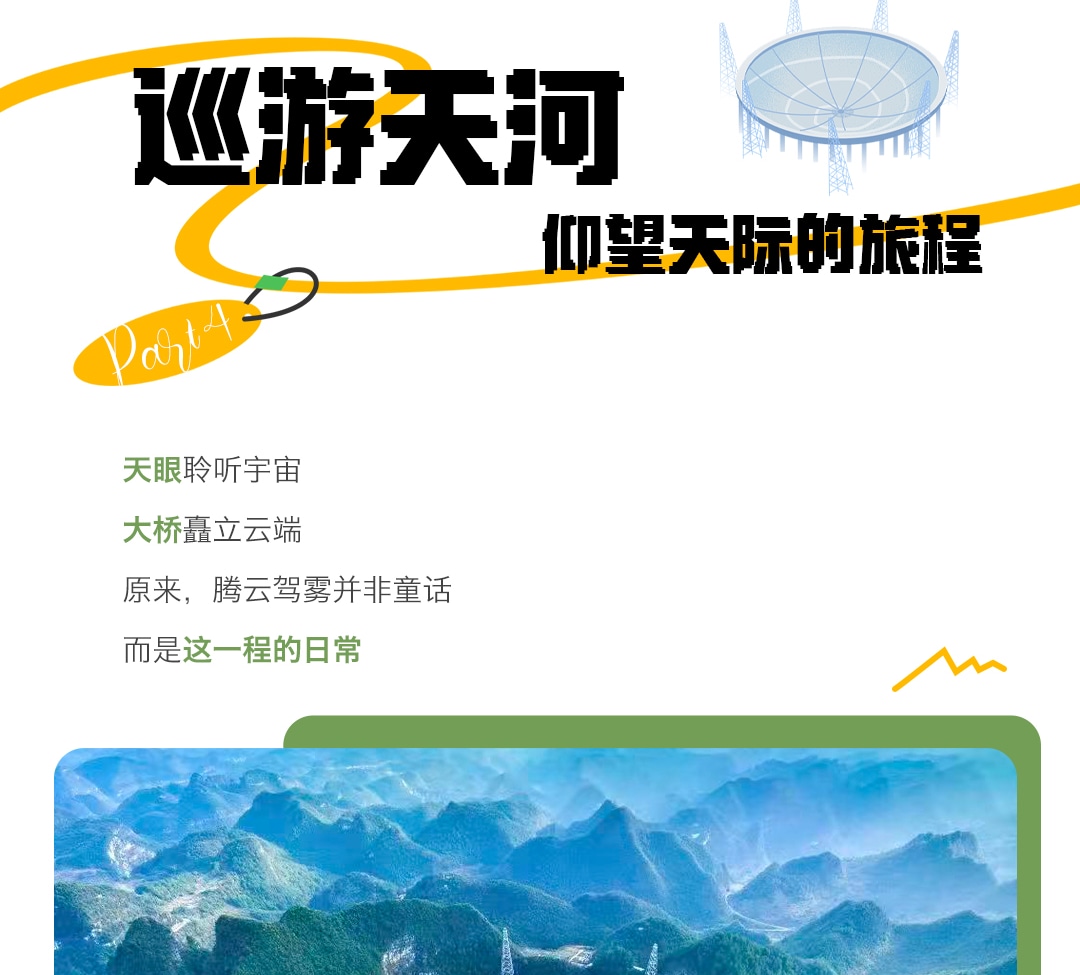 Guizhou Private 6-Day Tour
