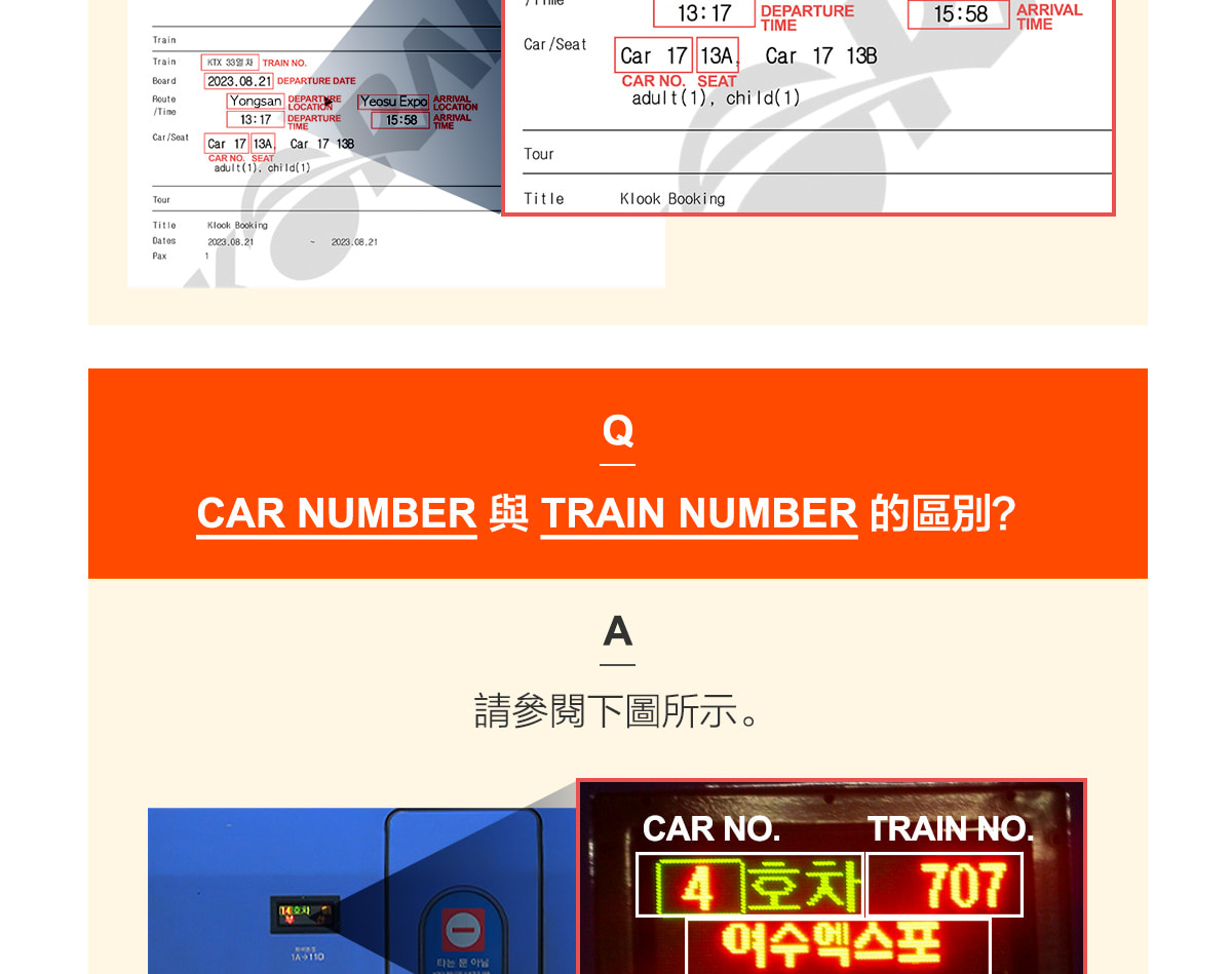 首爾 - 麗水KTX火車票