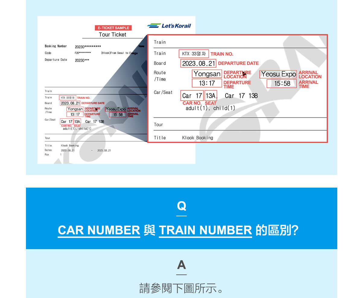 首爾 - 麗水KTX火車票