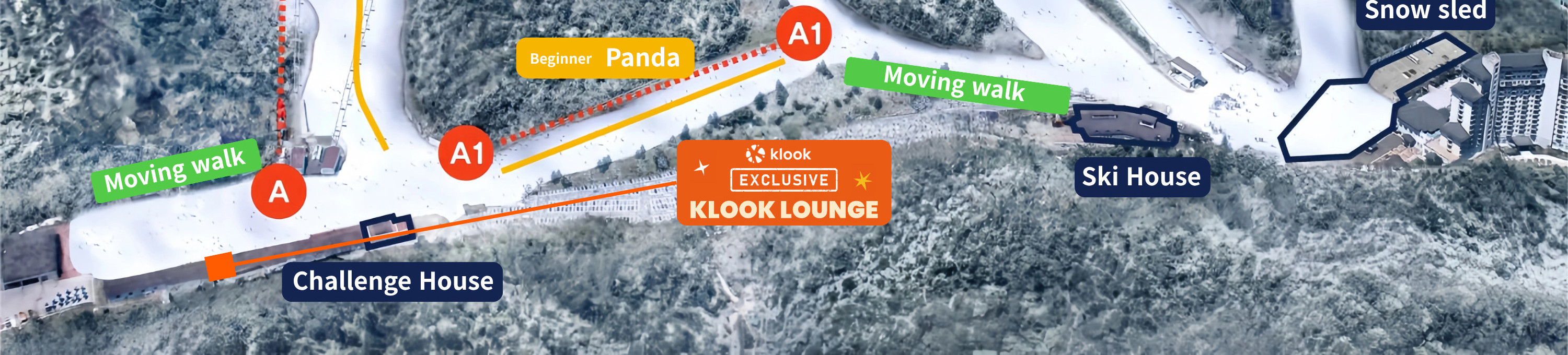 新手也能在兔子坡和熊貓坡上安心滑雪，還有移動步道以及鄰近易遊網 Lounge的舒適環境提供支援。