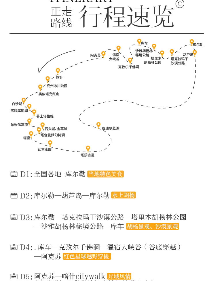 新疆橙意南疆8日遊（坦克300越野車+旅拍攝影+塔里木胡楊林+水胡楊葫蘆島+沙雅胡楊林秘境公路+帕米爾+喀什集合庫爾勒解散）