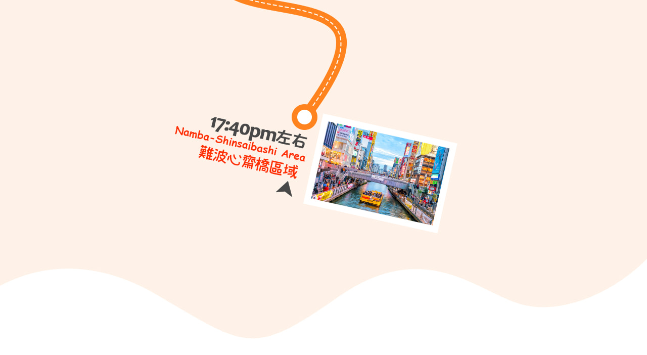 一圖看懂奈良宇治一日遊：喂萌鹿、賞古寺、品抹茶、泡溫泉，一天暢遊自然與文化交融的古都風情之旅。