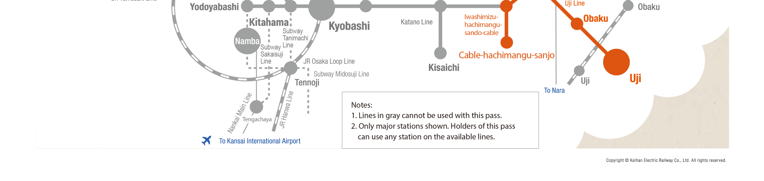 京都觀光乘車券適用區域