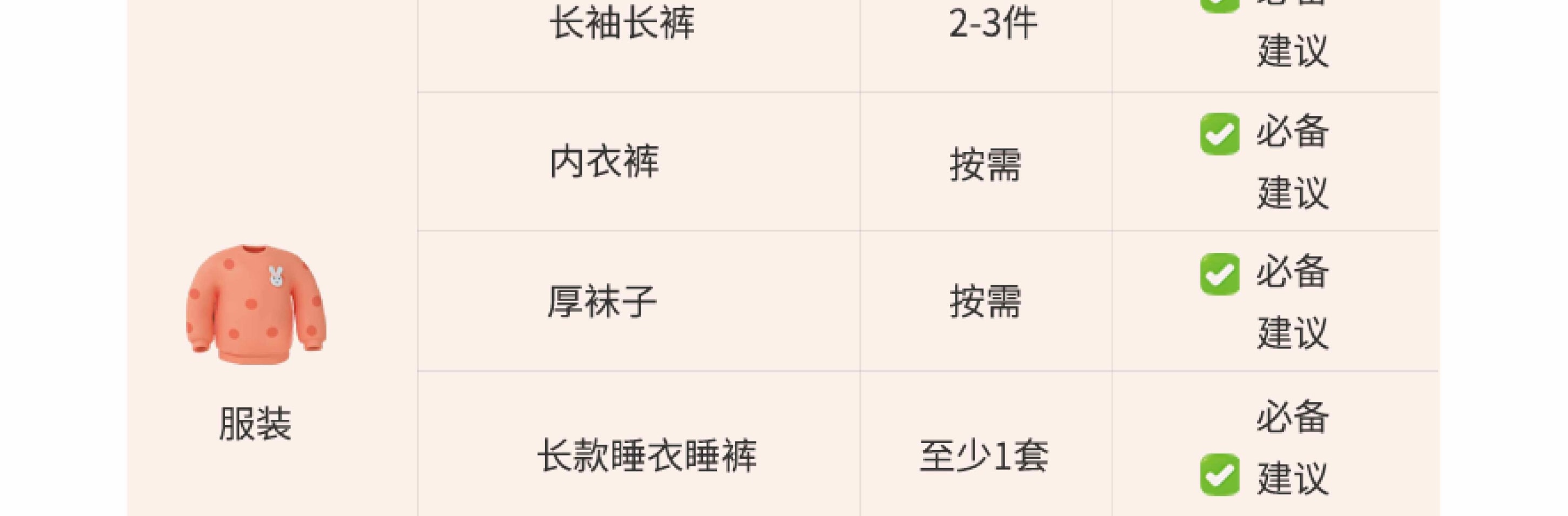 川西閒與野·秘境旅行家7日遊（月亮湖&湖畔野宴下午茶+提弄秘境守候貢嘎雪山+環湖輕徒步+丹巴中路藏寨+木雅大寺+格底拉姆+甲根壩）