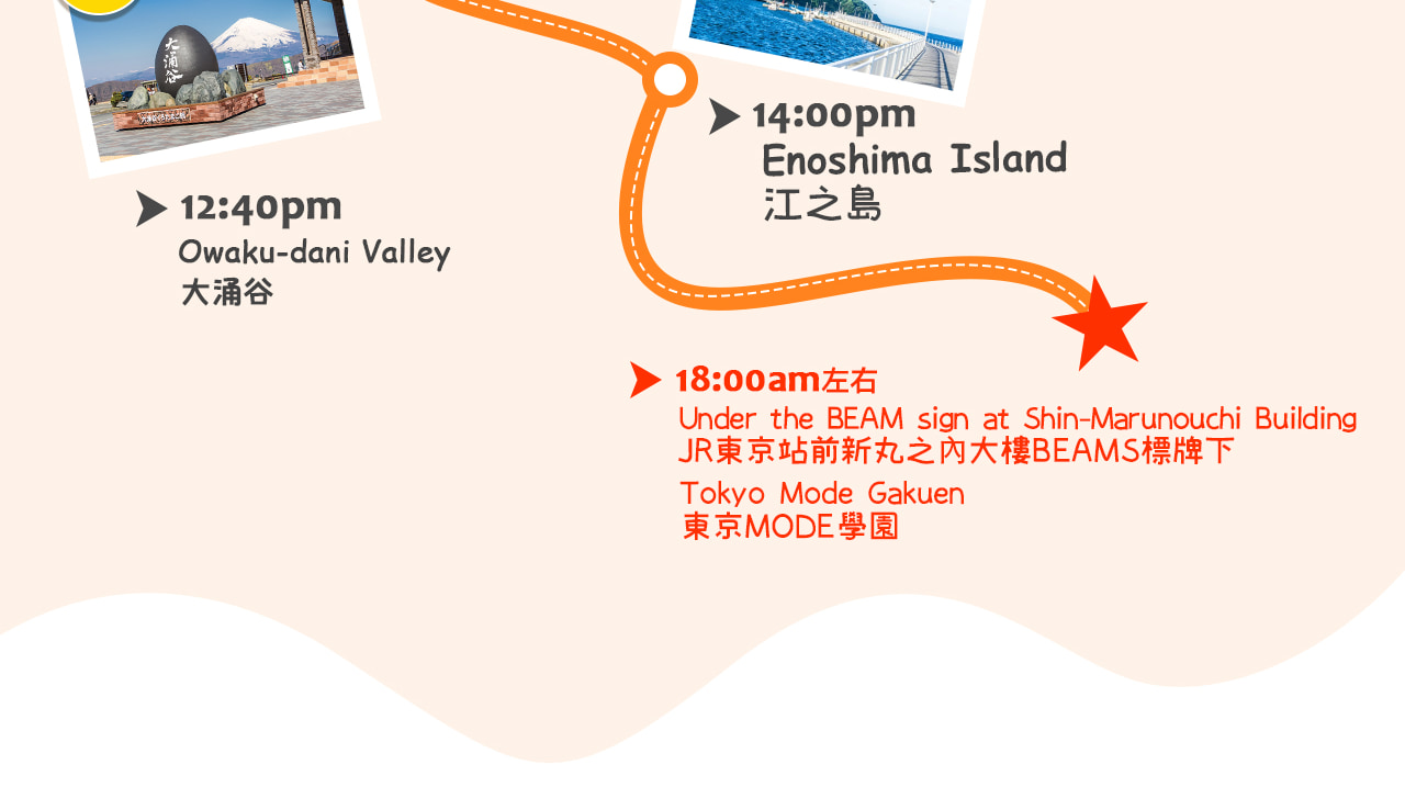 一圖看懂——湖海雲天之旅,箱根神社、蘆之湖、大涌谷與江之島一日縱覽富士絕景與湘南風情 一圖看懂——湖海雲天之旅,箱根神社、蘆之湖、大涌谷與江之島一日縱覽富士絕景與湘南風情