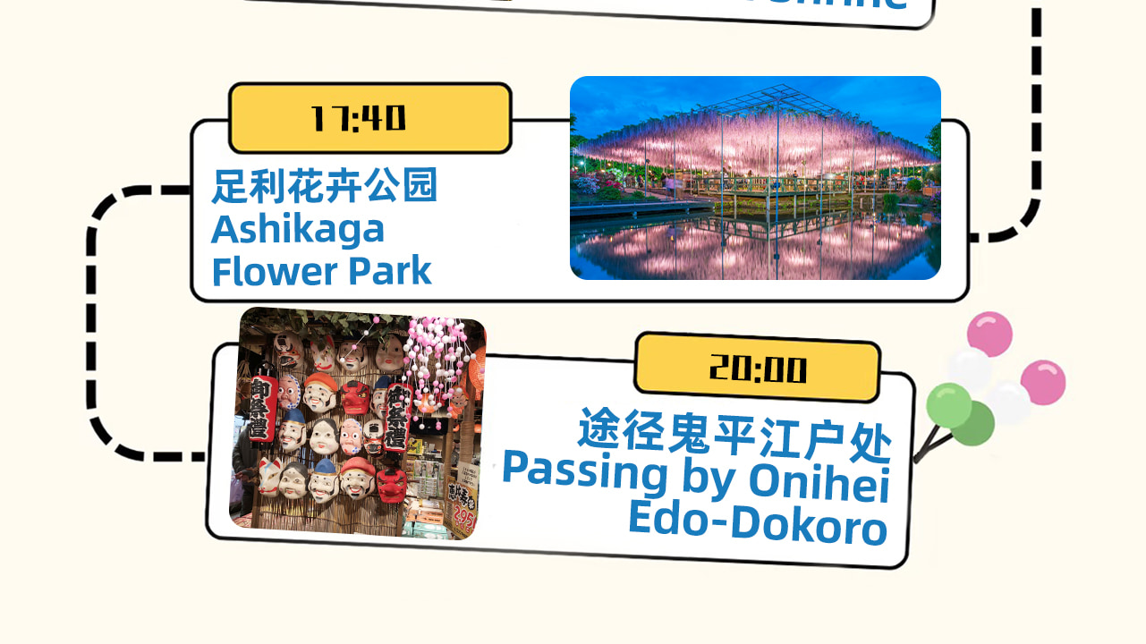 行程一覽圖,早上請準時集合,不要遲到,謝謝配合 行程一覽圖,早上請準時集合,不要遲到,謝謝配合