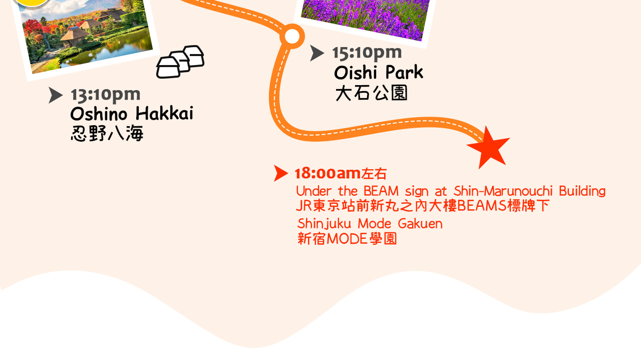 一圖掌握富士山與周邊亮點景點位置,輕鬆規劃水陸探索路線 一圖掌握富士山與周邊亮點景點位置,輕鬆規劃水陸探索路線