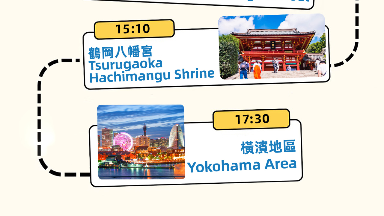 活動全覽圖 活動全覽圖