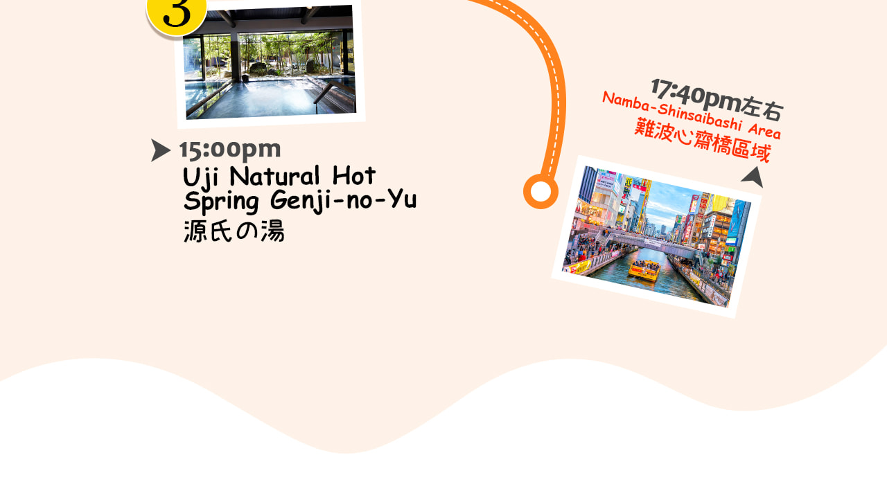 一圖看懂奈良宇治一日遊:喂萌鹿、賞古寺、品抹茶、泡溫泉,一天暢遊自然與文化交融的古都風情之旅。 一圖看懂奈良宇治一日遊:喂萌鹿、賞古寺、品抹茶、泡溫泉,一天暢遊自然與文化交融的古都風情之旅。