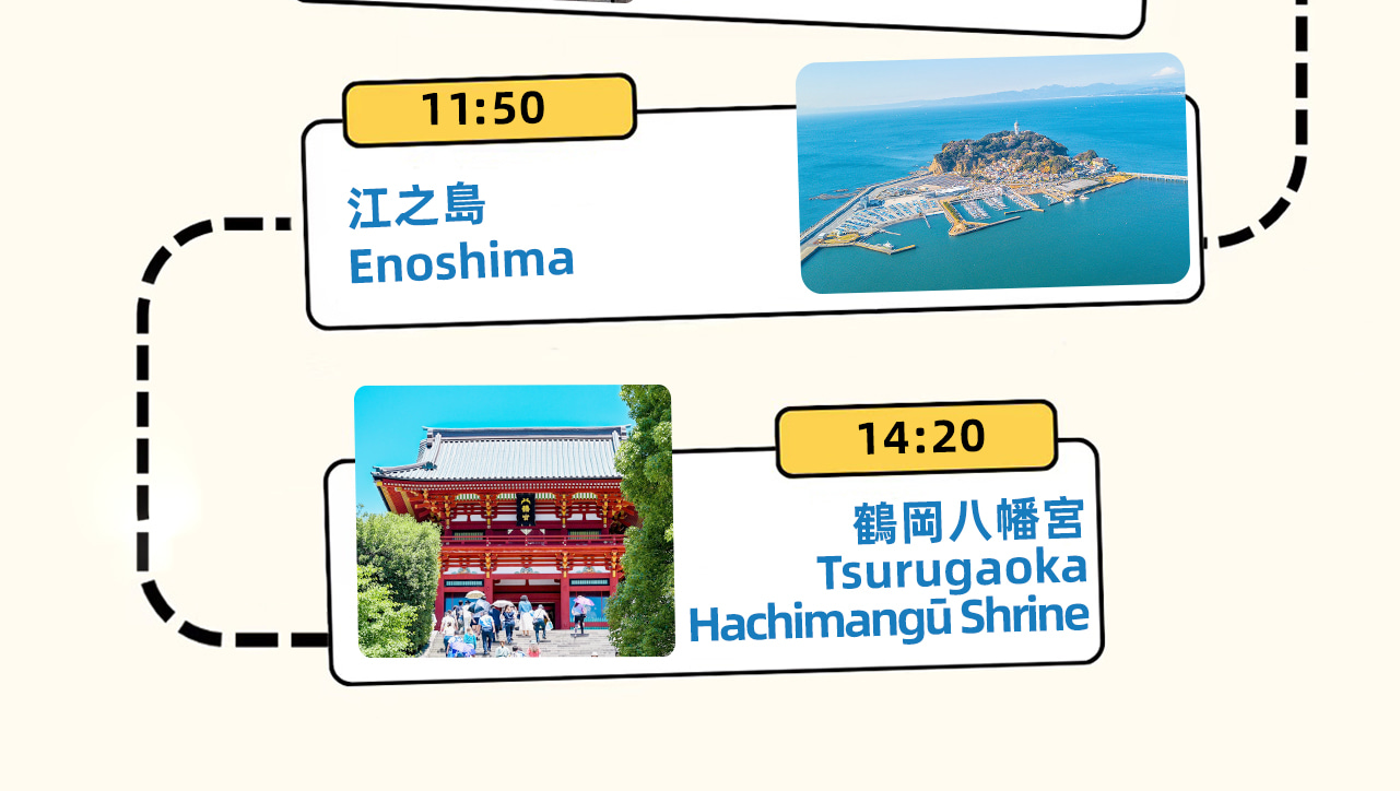 活動全覽圖 活動全覽圖