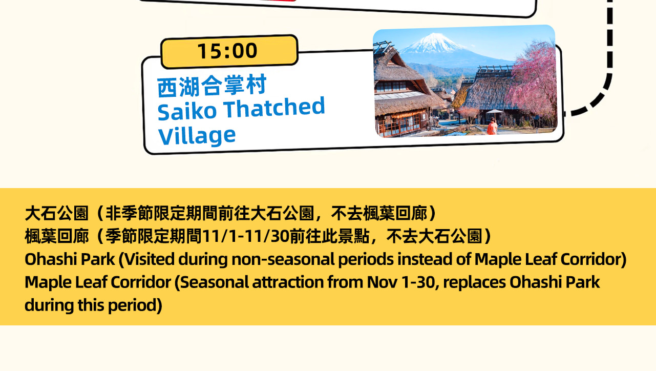 活動全覽圖