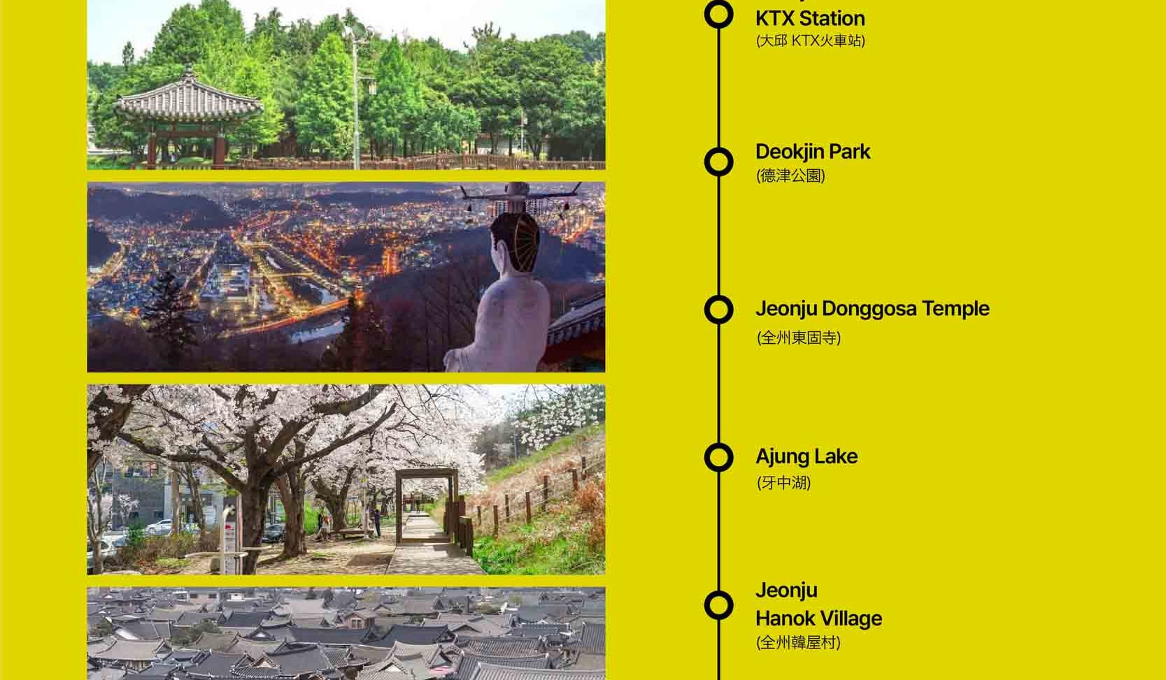 全州 (Jeonju) 私人定製出租車之旅