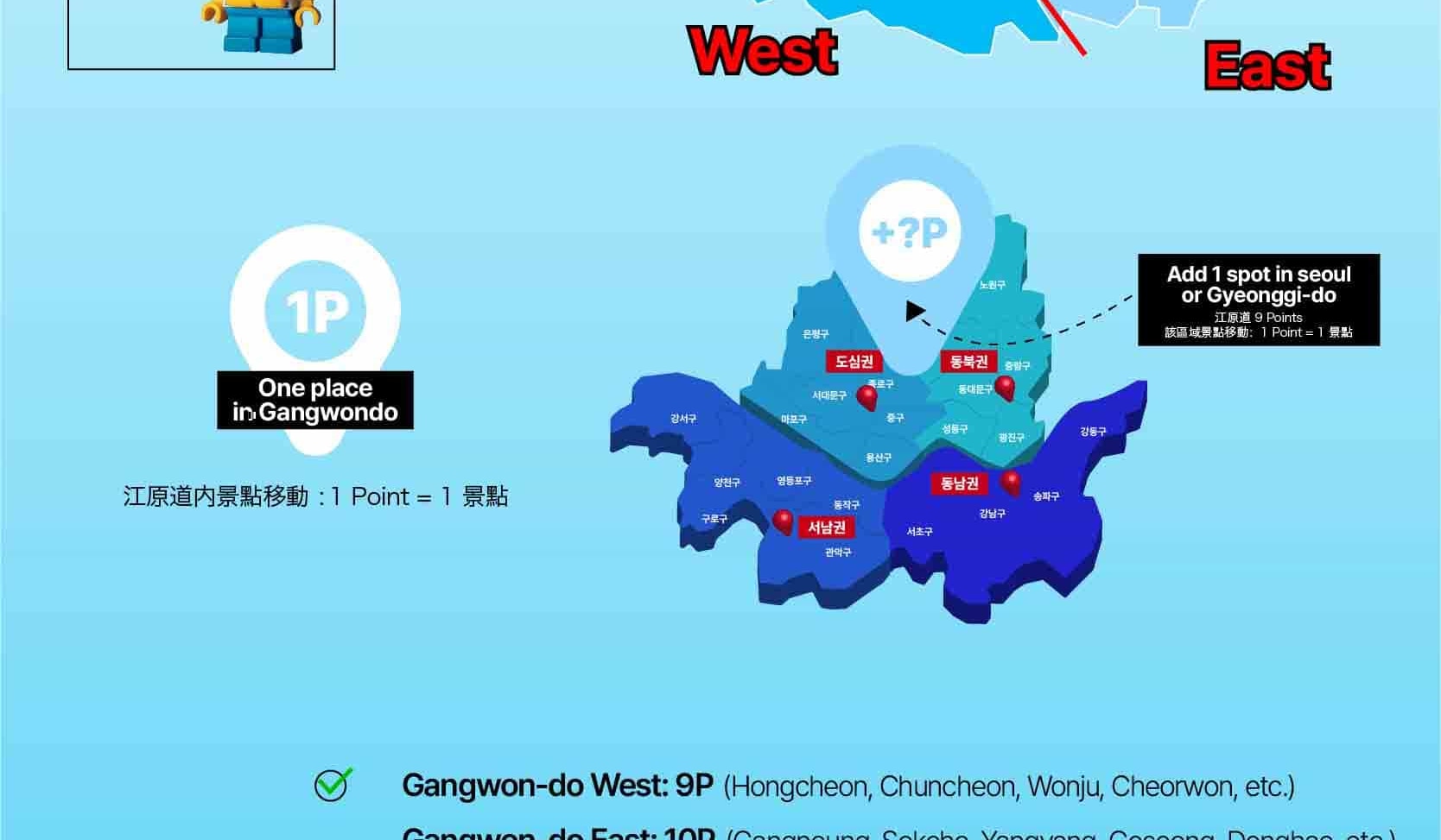 首爾私人訂製汽車之旅