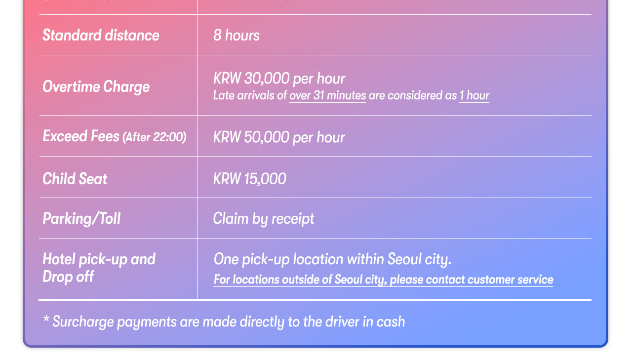 Seoul Car Rental with Driver to Seoul City/Everland/Nami Island/Alpaca World/Gangchon Rail Park