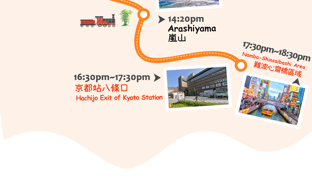 大阪·京都古城風情｜勝尾寺·美山茅葺之裡·嵐山一日遊｜大阪出發
