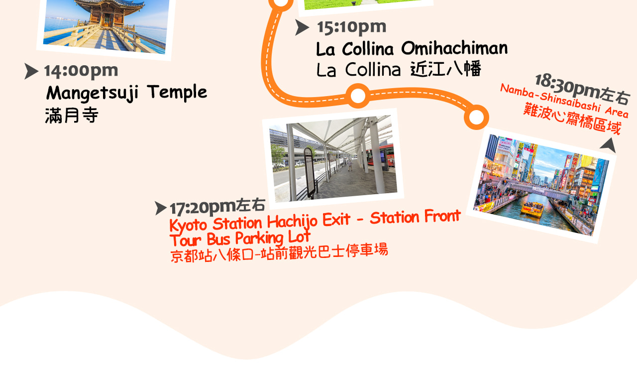 一圖看懂 湖畔鳥居、纜車美景、禪意古寺與網紅甜點村的悠然之旅。