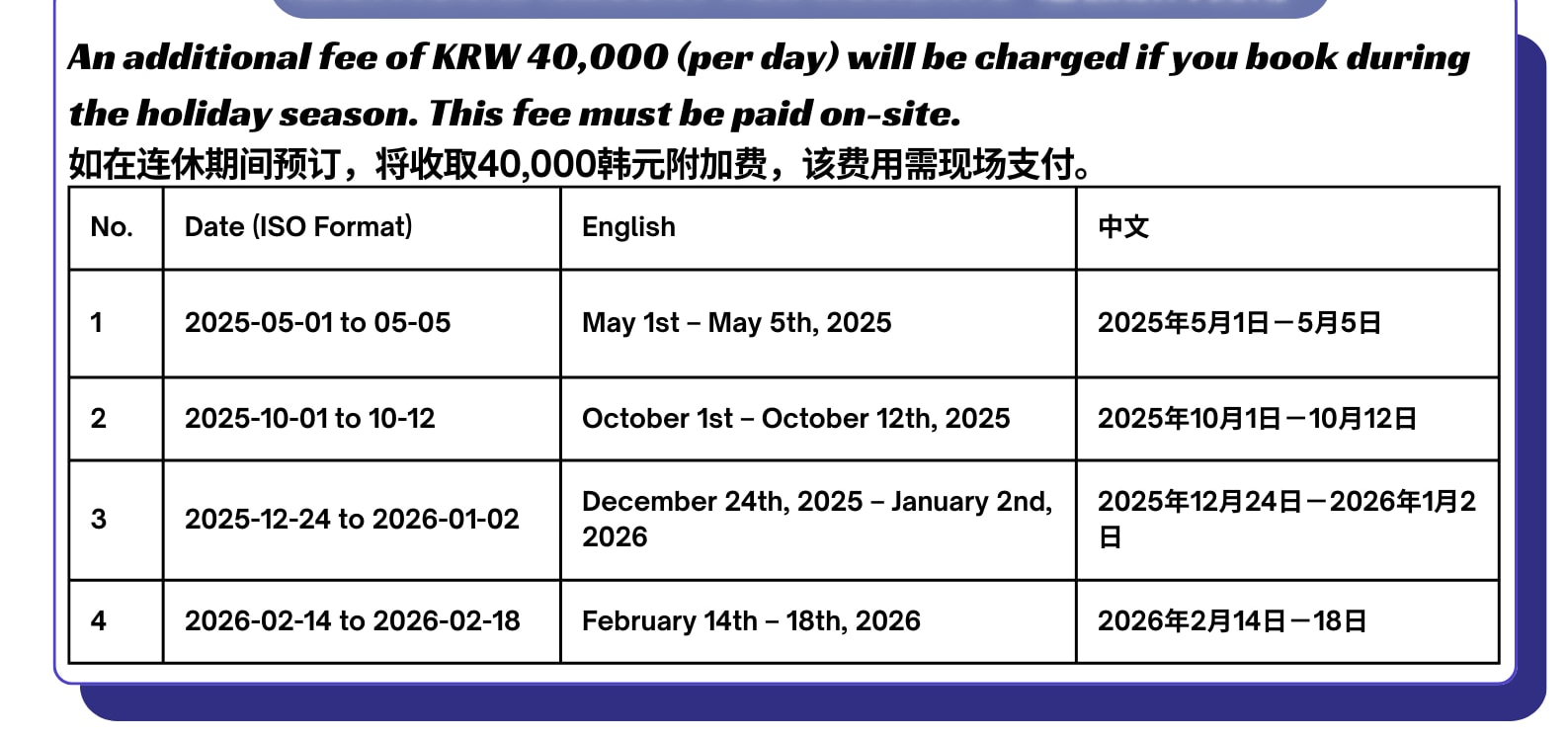 2025年濟州島南部世界遺產景點春季之旅