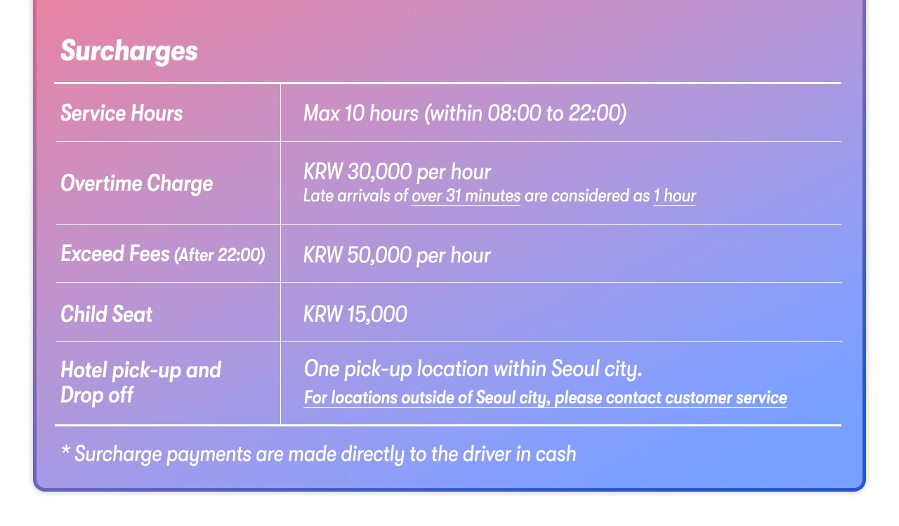 Seoul Car Rental with Driver to Everland with admission ticket