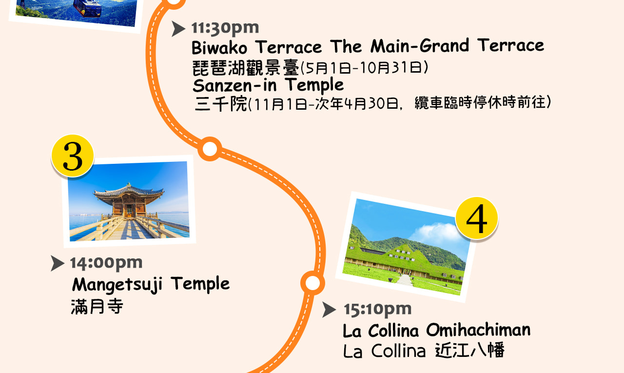 一圖看懂 湖畔鳥居、纜車美景、禪意古寺與網紅甜點村的悠然之旅。 一圖看懂 湖畔鳥居、纜車美景、禪意古寺與網紅甜點村的悠然之旅。