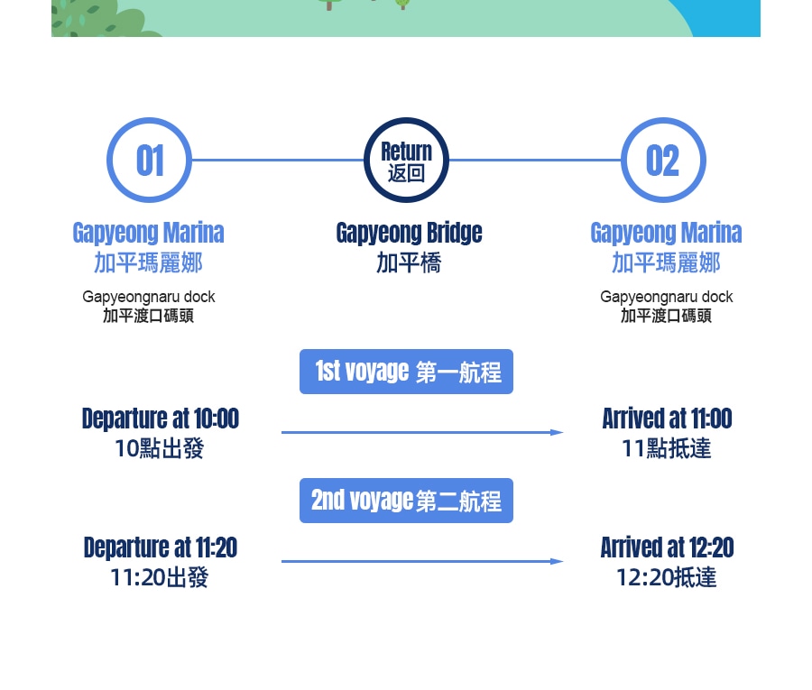 加平遊船票：南怡島、加拉島、加平大橋