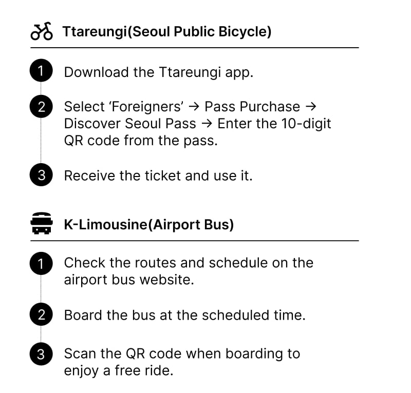 Discover Seoul Pass