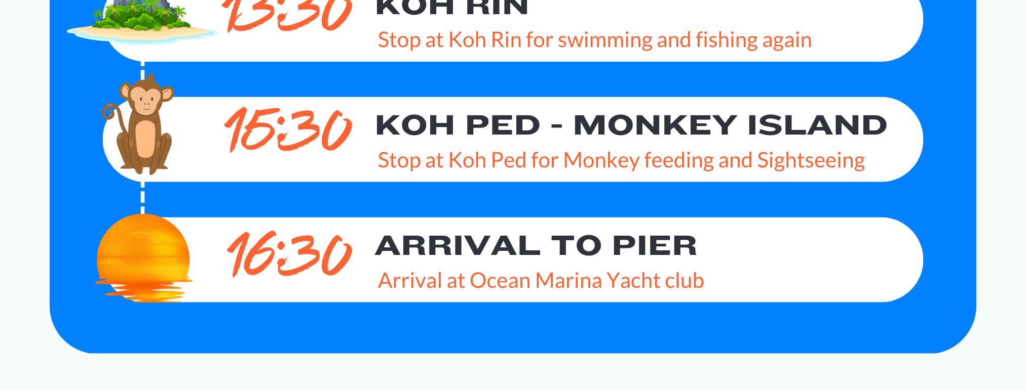 芭堤雅Koh Phai / Koh Rin / Koh Ped跳島之旅（搭乘豪華雙體船）