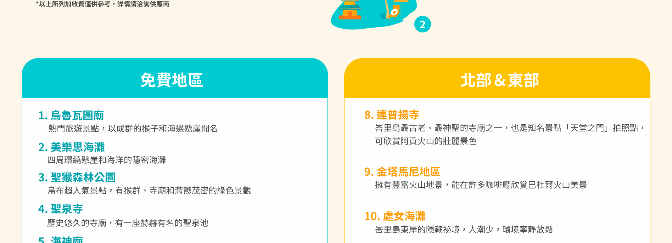 請參考此地圖以了解服務範圍及額外費用,方便您更好地規劃。 請參考此地圖以了解服務範圍及額外費用,方便您更好地規劃。