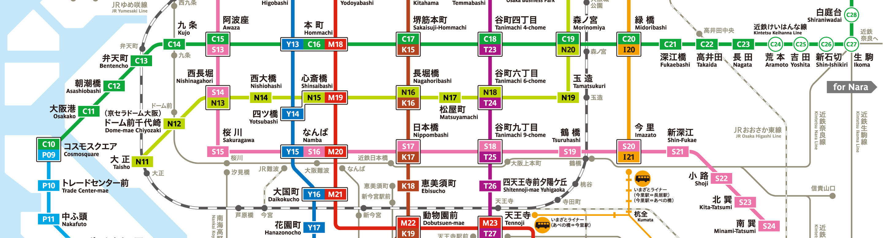 大阪地鐵路線圖