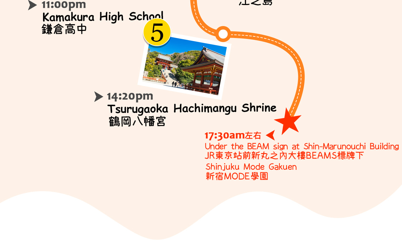 一圖看懂《灌籃高手》聖地巡禮＆鎌倉一日遊亮點🏀🌊