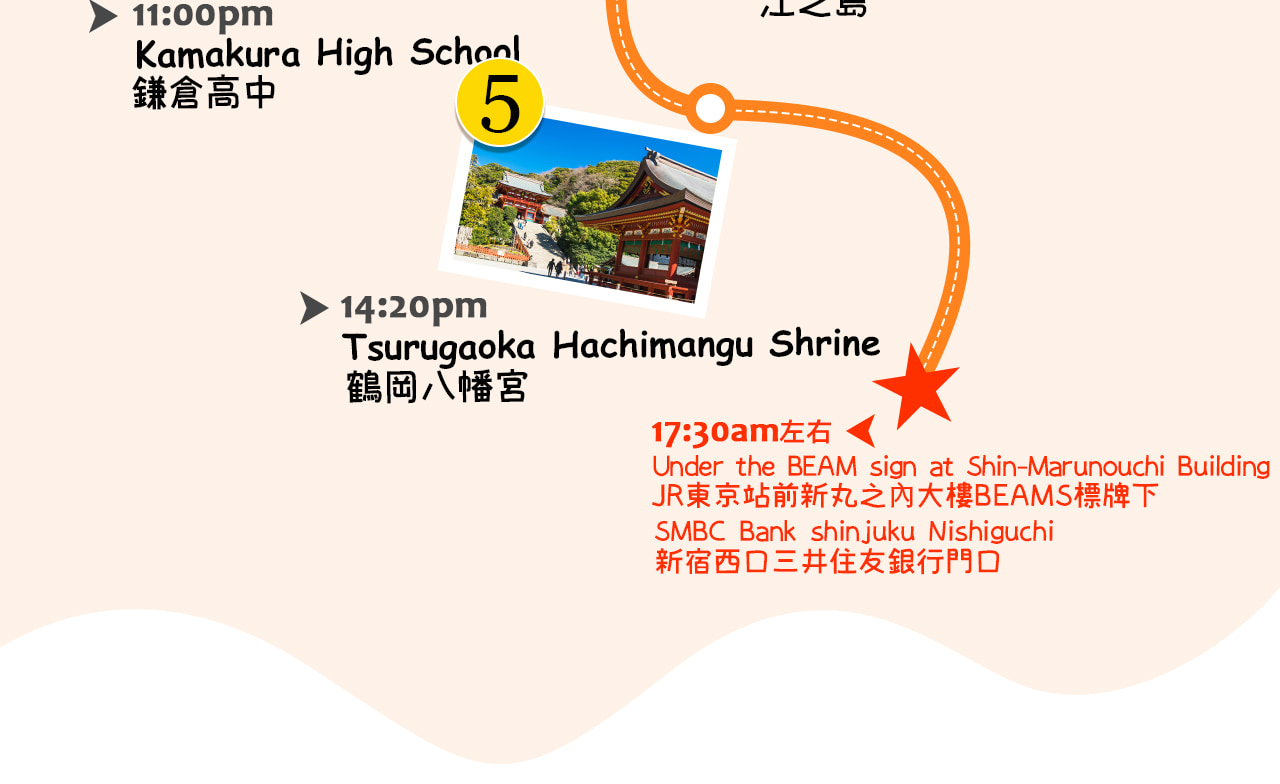 一圖看懂《灌籃高手》聖地巡禮＆鎌倉一日遊亮點🏀🌊