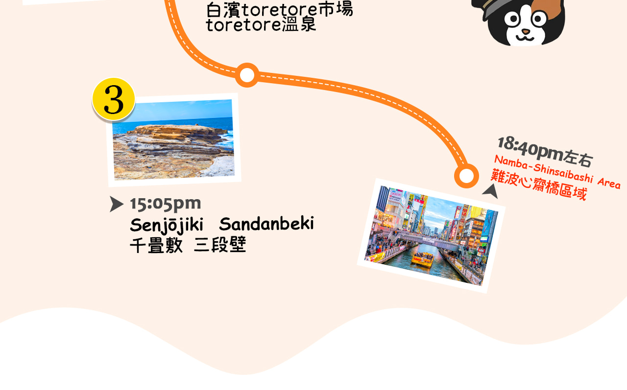 一圖看懂白濱療愈之旅:追尋貓站長的可愛足跡,暢享海鮮市場的鮮味盛宴,漫步壯麗海岸,在溫泉與夕陽中收穫滿滿幸福感。 一圖看懂白濱療愈之旅:追尋貓站長的可愛足跡,暢享海鮮市場的鮮味盛宴,漫步壯麗海岸,在溫泉與夕陽中收穫滿滿幸福感。