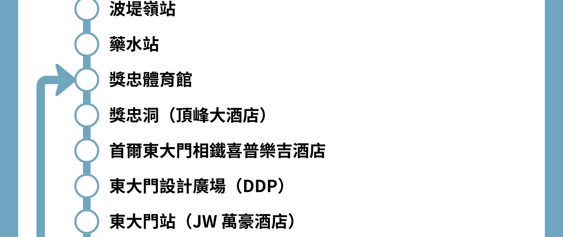 6702號巴士 - 仁川機場 ↔ 東大門